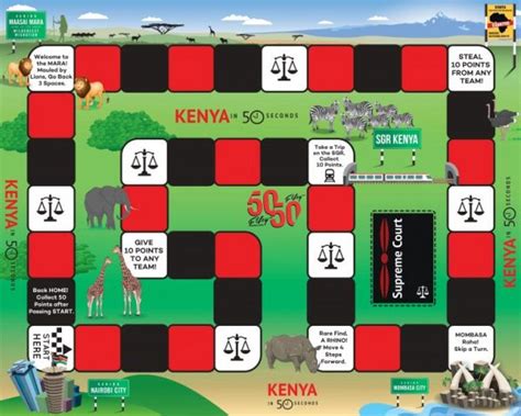 game kenya.